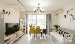 北京二手房爆料最新消息,揭秘价格波动与交易趋势