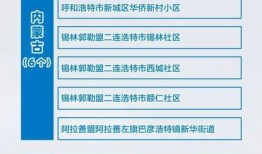 最新爆料配方大全表,全方位配方大全表深度解析